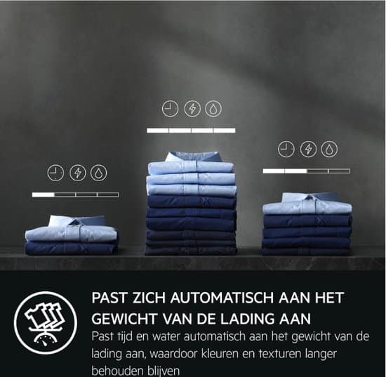 AEG LR8696UD4M wasmachine – 9 kg, 1600 toeren, energielabel A - Afbeelding 5